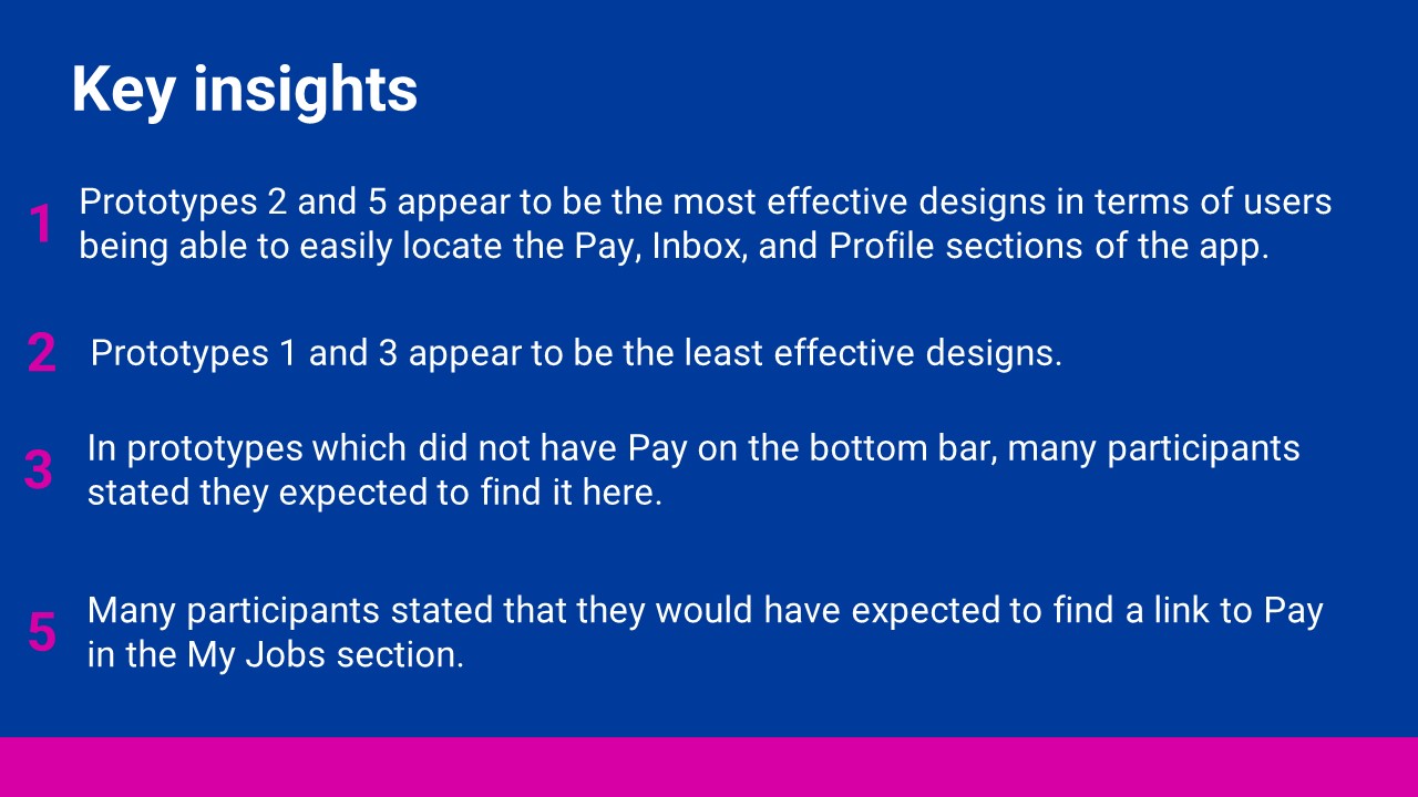 pay-tabs-testing-slide010