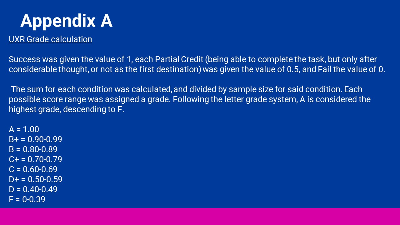 pay-tabs-testing-slide011
