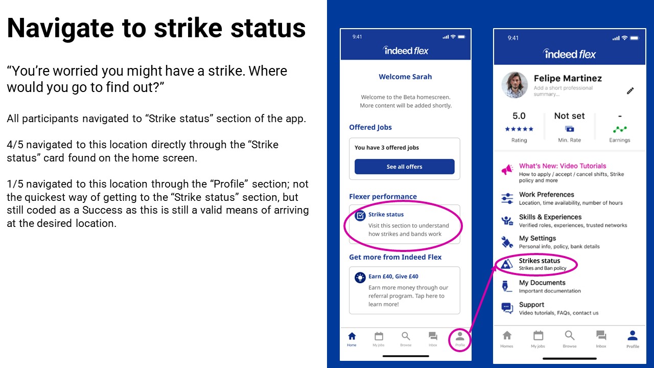strikes-and-bans-slide04