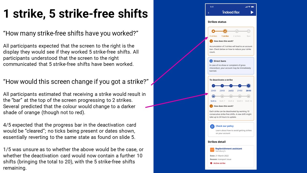 strikes-and-bans-slide08