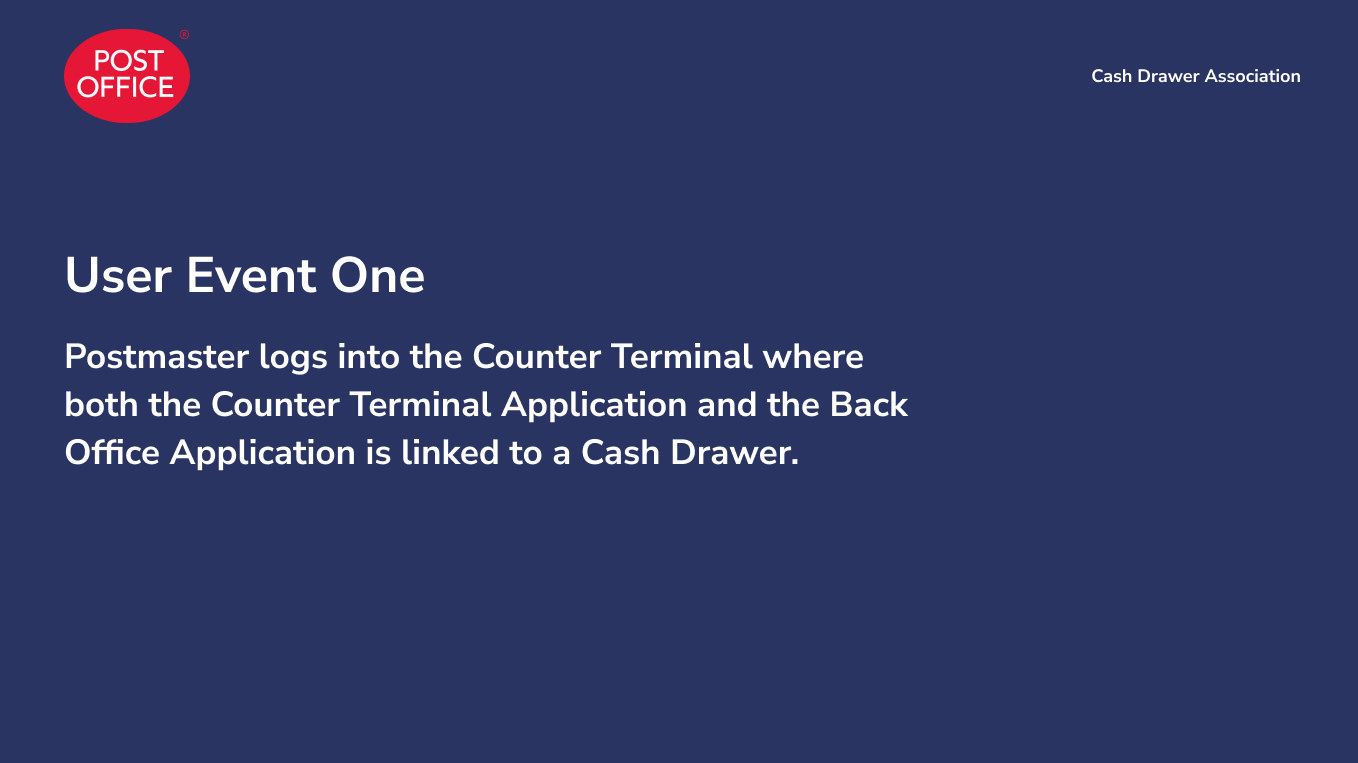 Cash Drawer Association 3