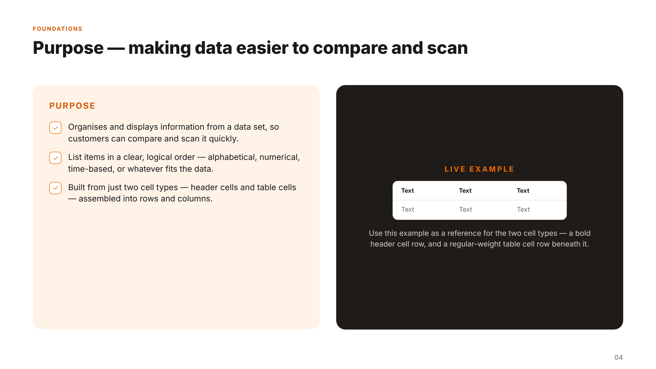 Slide 4