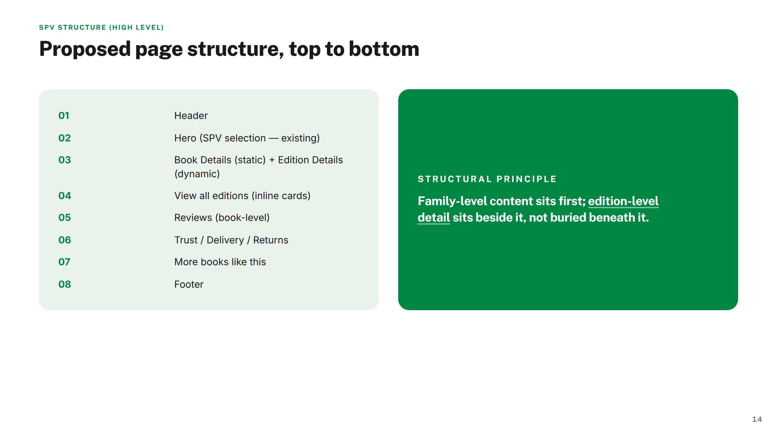 Slide 14