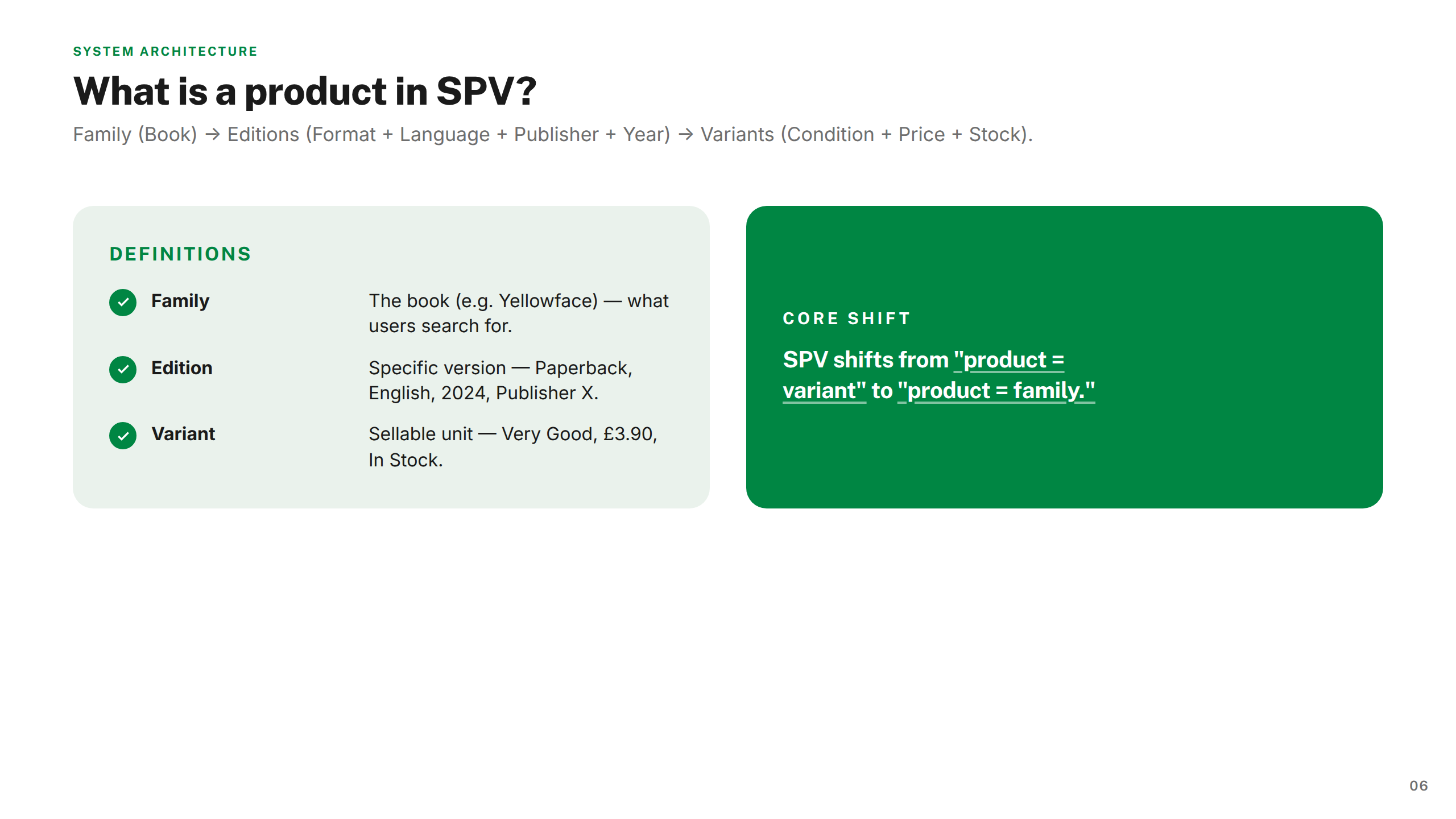 Slide 6