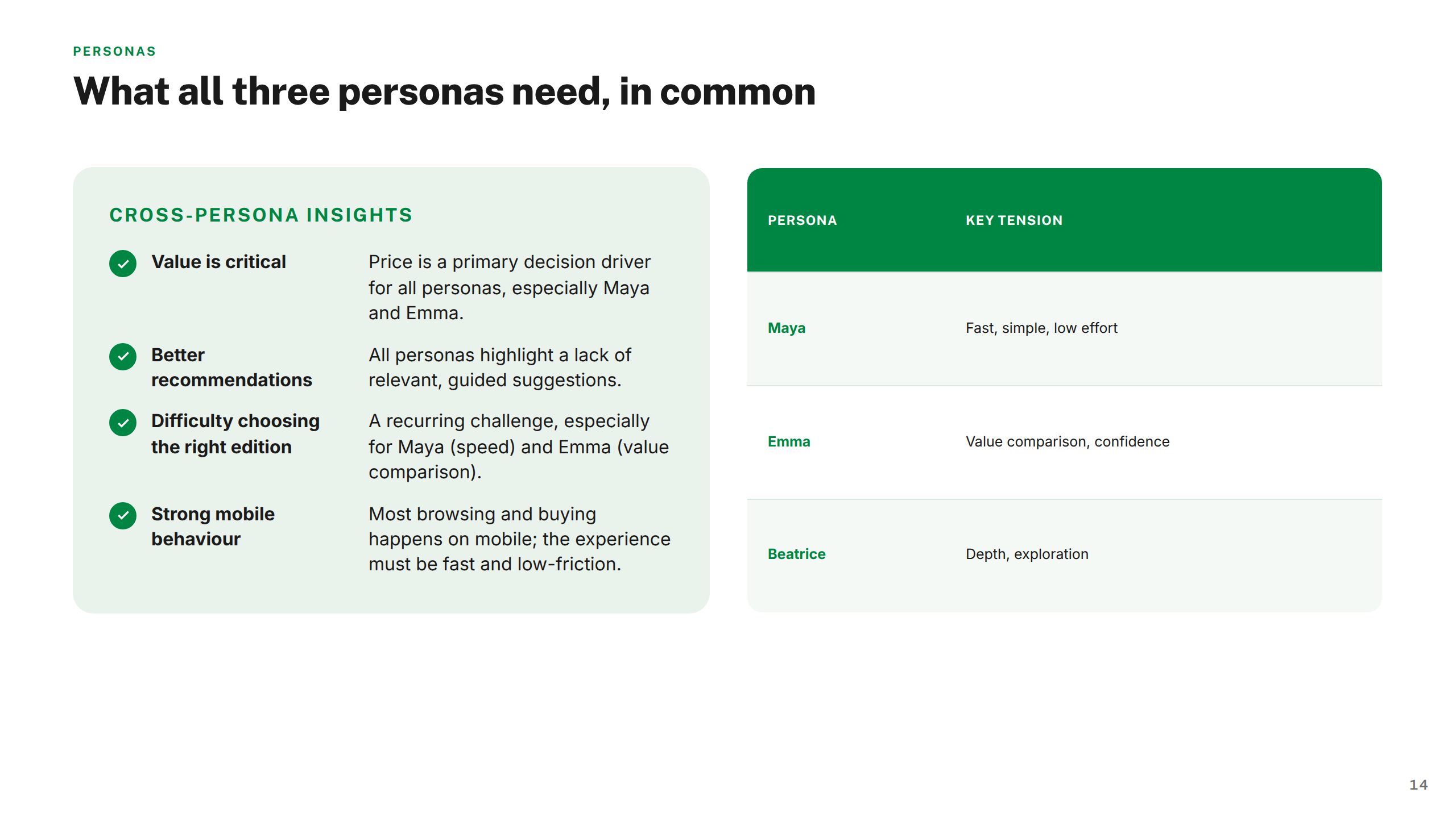 Slide 14